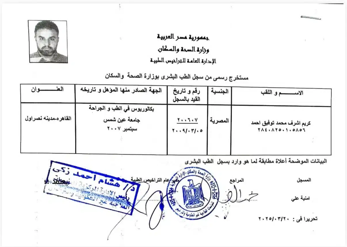 Professional qualification and credential — Dr. Karim Ashraf